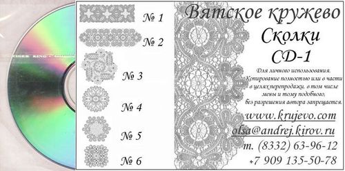 Изображение карточки